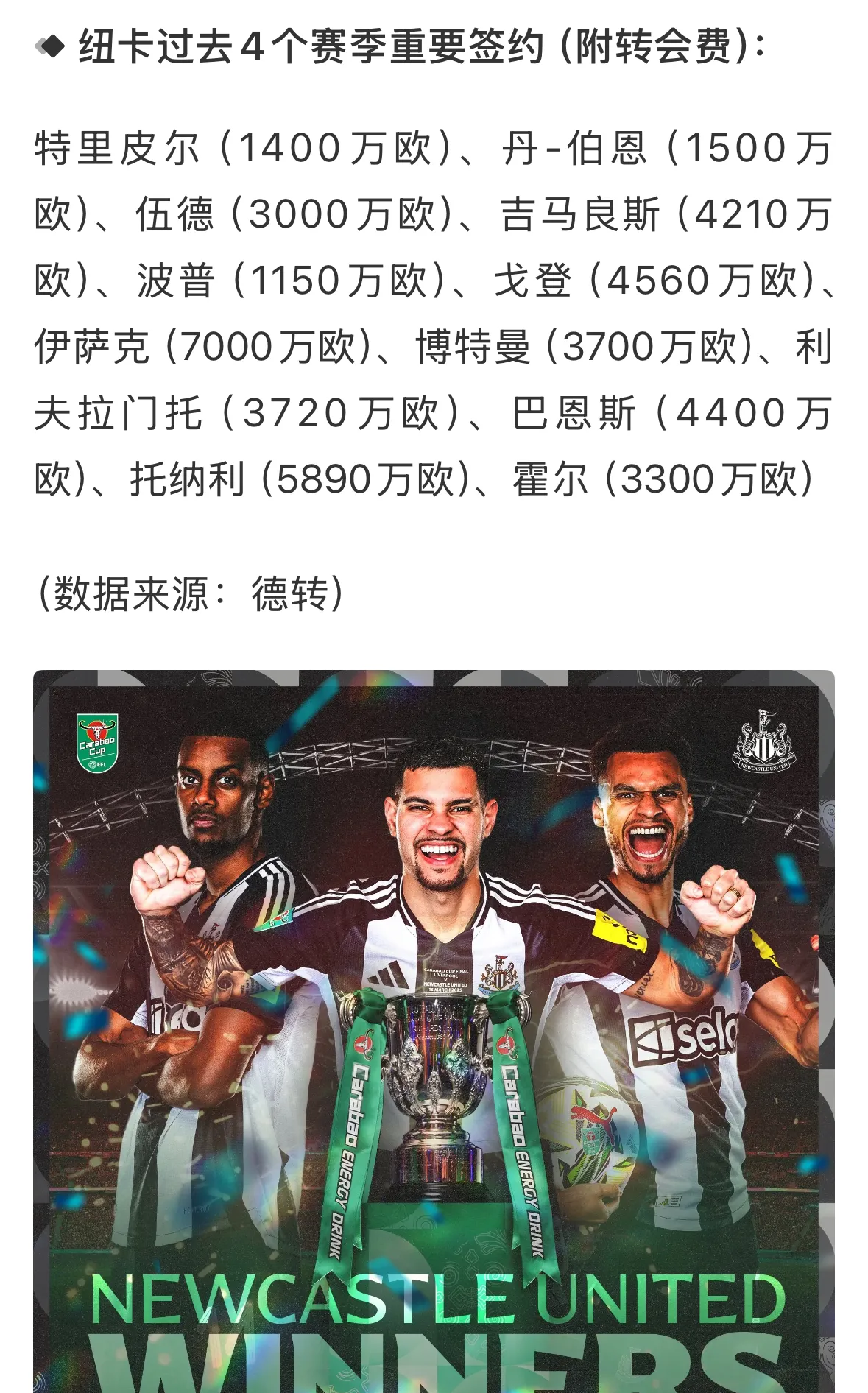 ayx-赛后纽卡斯尔调整名单以备欧联，防线松动环节打磨，底气十足，高层口径保持一致-ayx