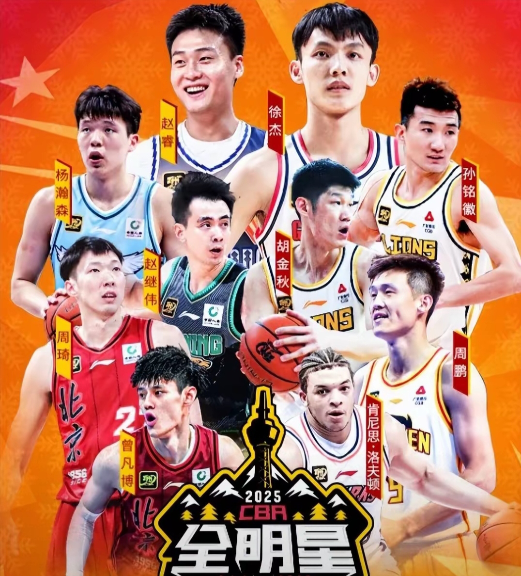 aiyouxi sports-CBA季后赛国际比赛日走向成谜；利物浦状态回暖；压力陡增；年轻球员得到机会的简单介绍-aiyouxi sports