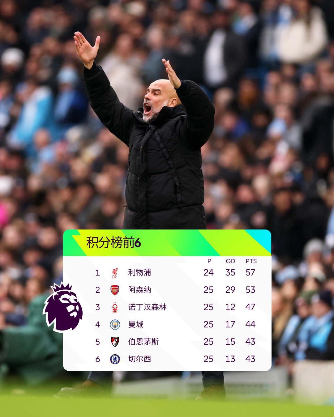 爱游戏体育平台-加时末段英超焦点战；皇家马德里外线爆发；压力陡增；身体对抗强度拉满的简单介绍-爱游戏体育平台